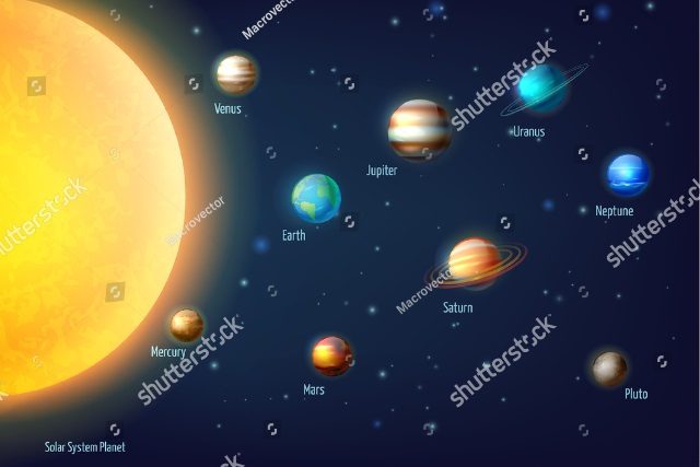 солнце и планеты