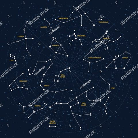 созвездия