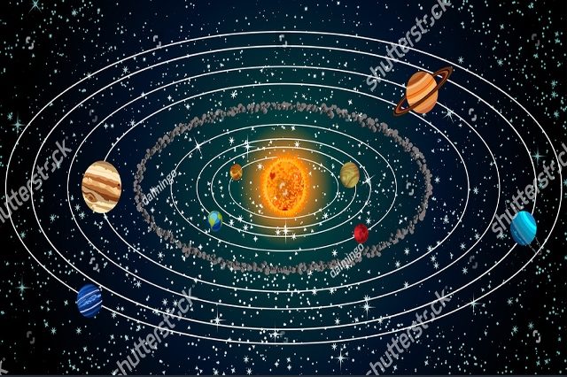 космическая карта 3